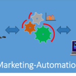 Bild Marketing-Automation
